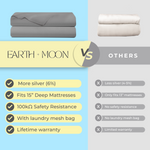 Load image into Gallery viewer, Earth and Moon™ Grounding Sheets