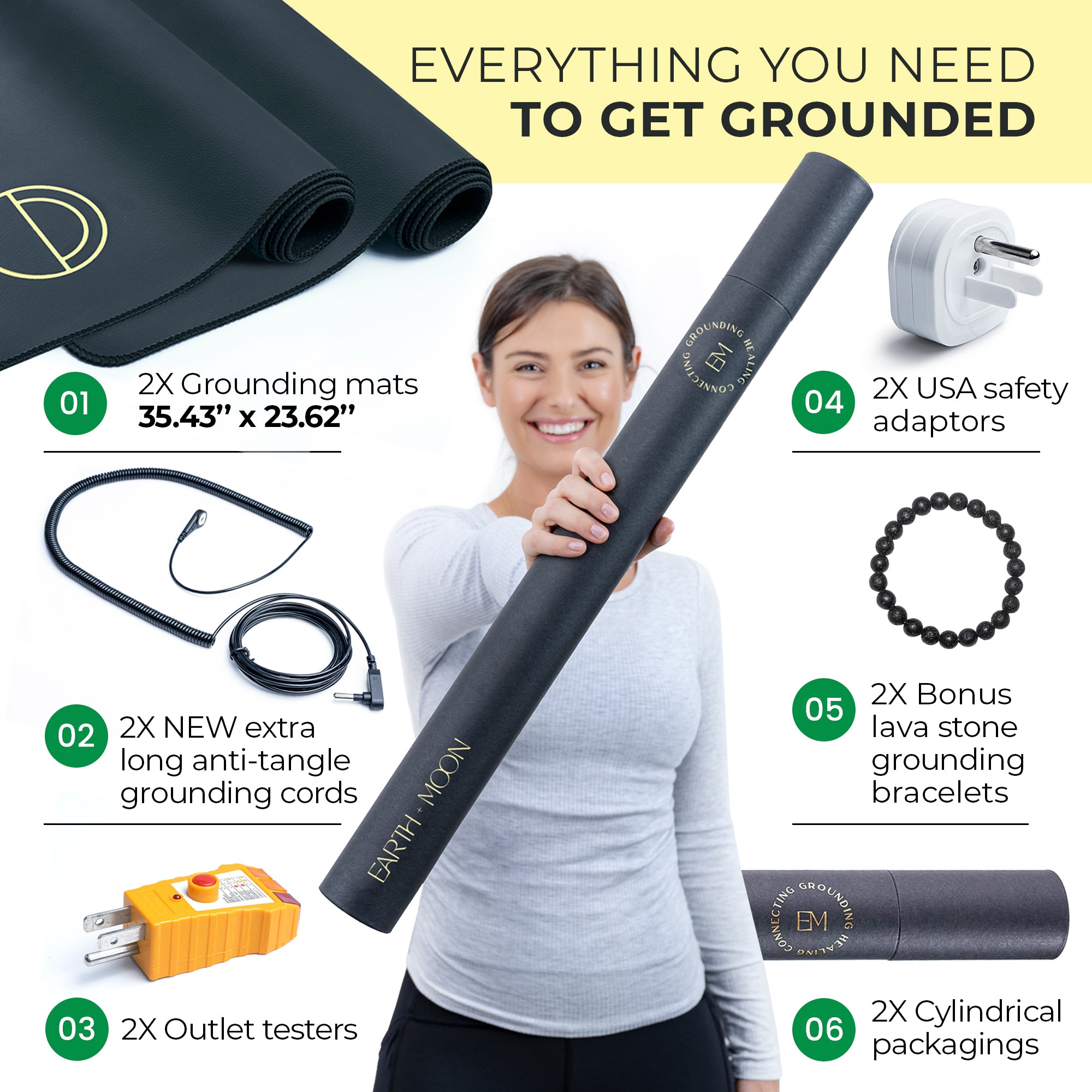 earthing mat bundle and accessories