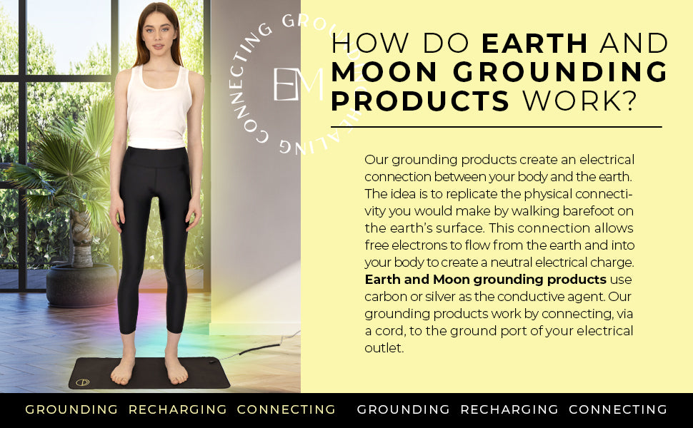 grounding products explained