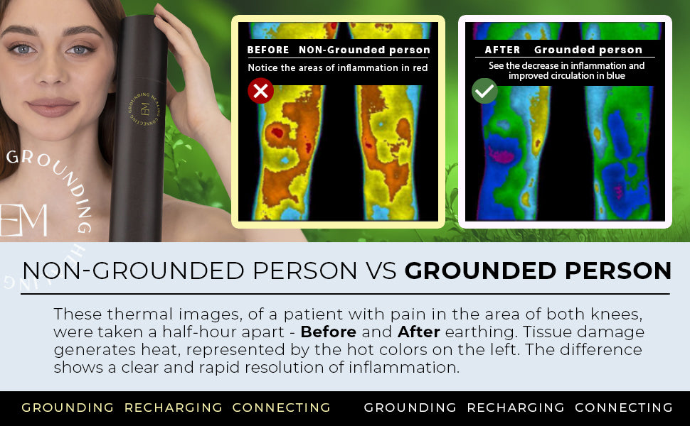 reduction in inflammation after grounding